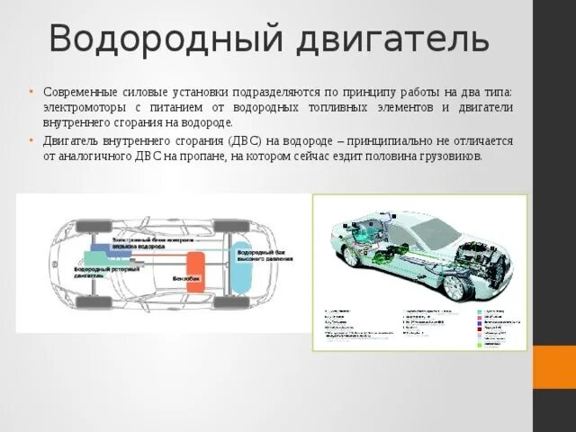 Принцип водородного двигателя. Схема автомобиля на водородных топливных элементах. ДВС на водороде схема. Водородный двигатель внутреннего сгорания схема. Схема автомобиля на водородном ДВС.