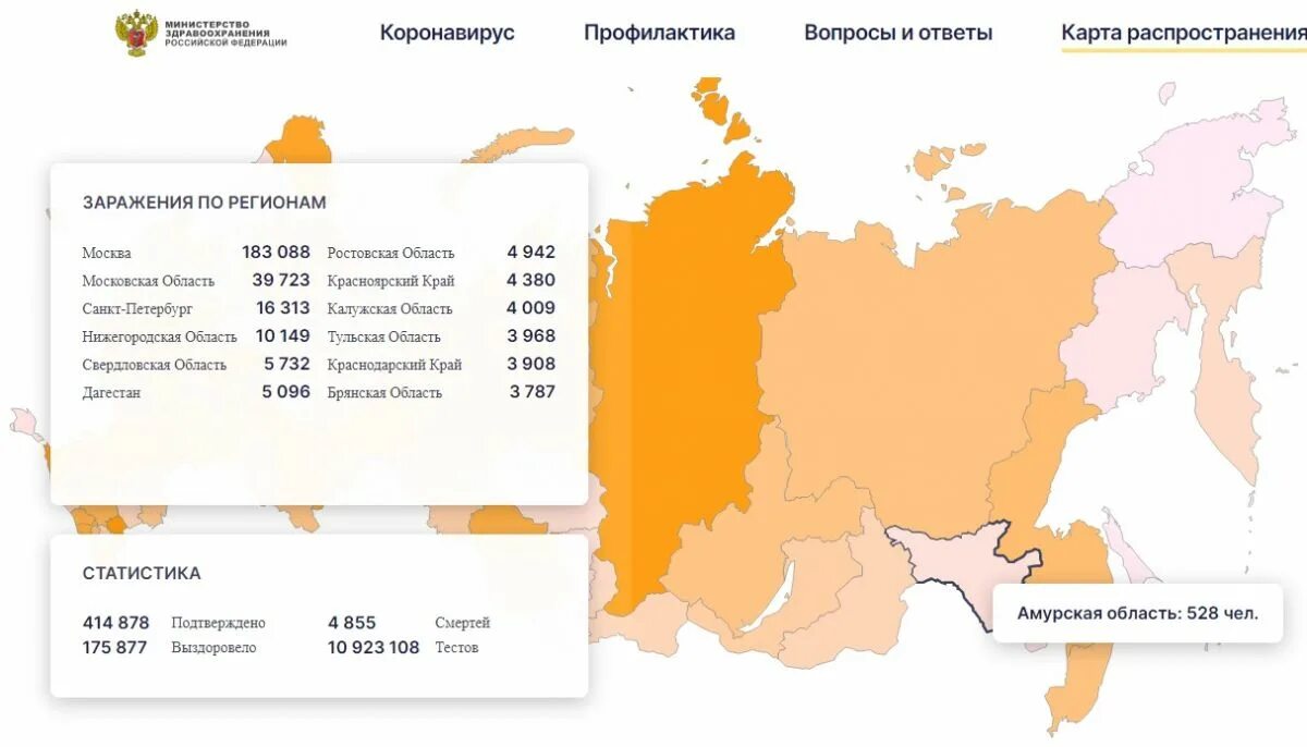 Аптека ру амурская область. Коронавирус в Амурской области. Коронавирус статистика Амурская область. Районный коэффициент Свободный Амурская область. Коронавирус в Амурской области по районам.