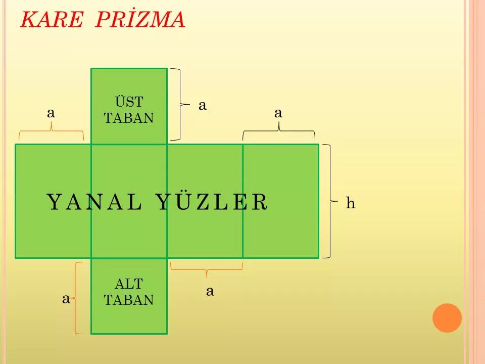 Kare 46. Prizma yon Sirti на русском. Ücbucaqli Prizma. Prizma doir Masa;a.