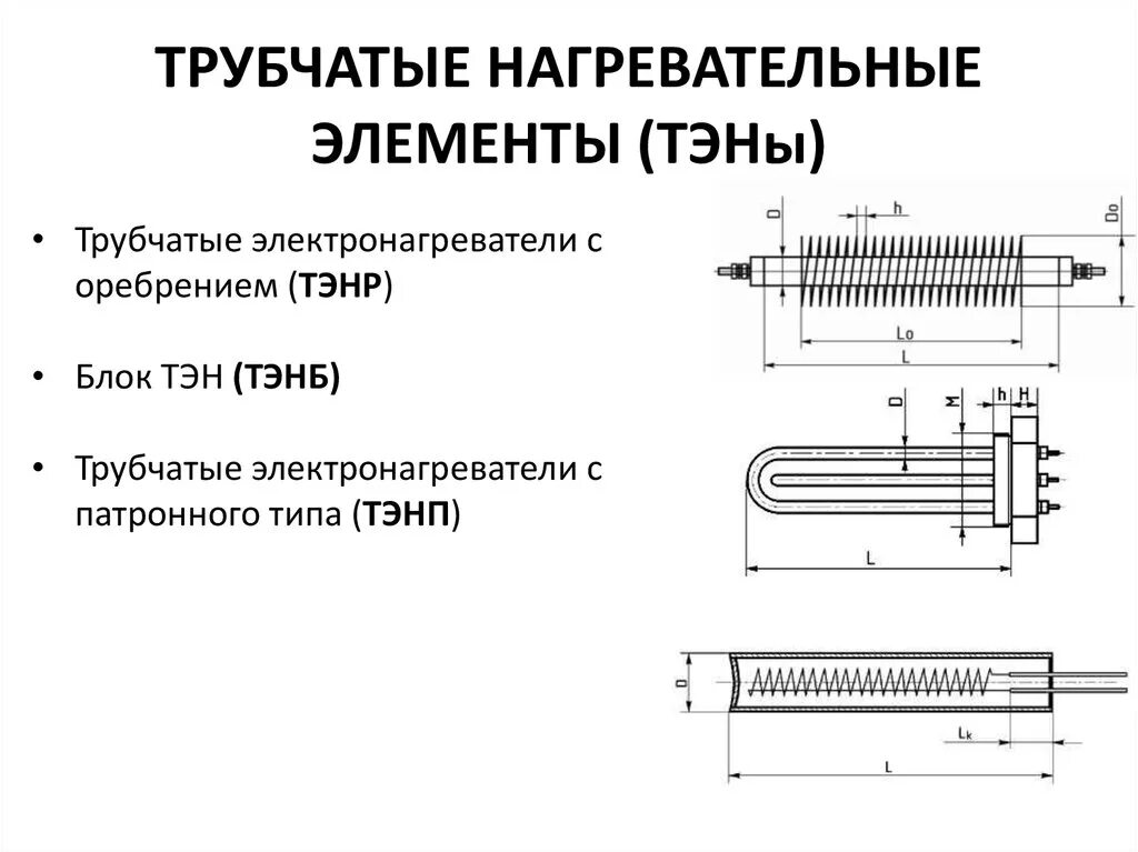 Нагревательный элемент физика. Трубчатый электронагреватель ТЭН схема. Элемент нагревательный ТЭНР 140с. Трубчатый ТЭН принципиальная схема. Трубчатые нагревательные элементы 8 класс.