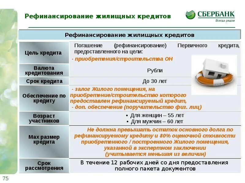 Можно ли получить рефинансирование. Рефинансирование кредита. рефинансировать кредит. ресфинасирование кредит. рефинансирование кредитных.