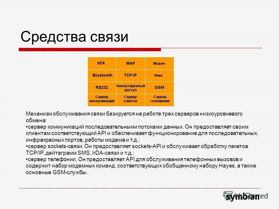 При обработке данных полученных от сторонней. Методы обработки данных. Схема внешнего электронного документооборота. Централизованная и распределенная база данных. Метод статистической обработки данных.
