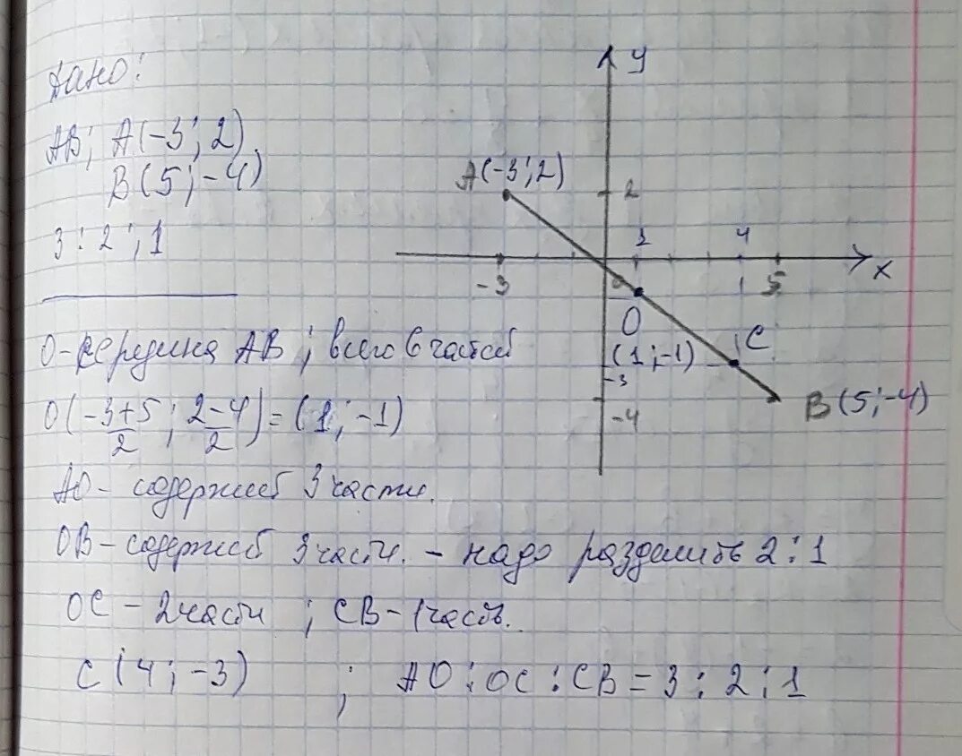 Найдите координаты концов отрезка который точками. Отрезок а.в а(-2;-2) в(2;-1). даны точки а(2 -6 -1) в(-5 3 2) найдите середины с отрезка ав. а(3,2) b (-5,1) ab(x. y). построить отрезок а(0,-5) в(4,-1).