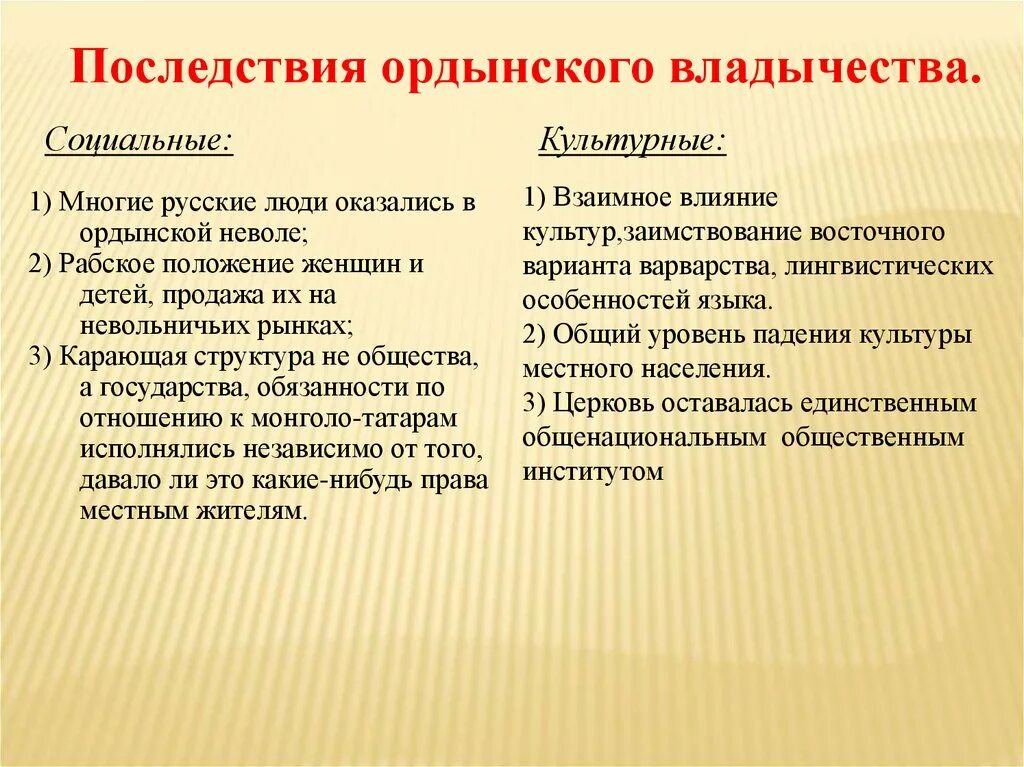 Какими же были последствия ордынского владычества. Последствия Ордынского владычества 6 класс история России таблица. Таблица по истории России 6 класс последствия Ордынского владычества. Последствия Ордынского владычества 6 класс история. Последствия Ордынского владычества таблица.