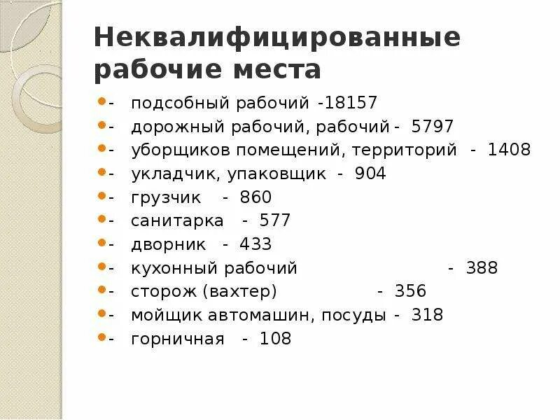 Работа неквалифицированные рабочие. Неквалифицированные рабочие. неквалифицированная работа. квалифицированные и неквалифицированные рабочие. неквалифицированные профессии.