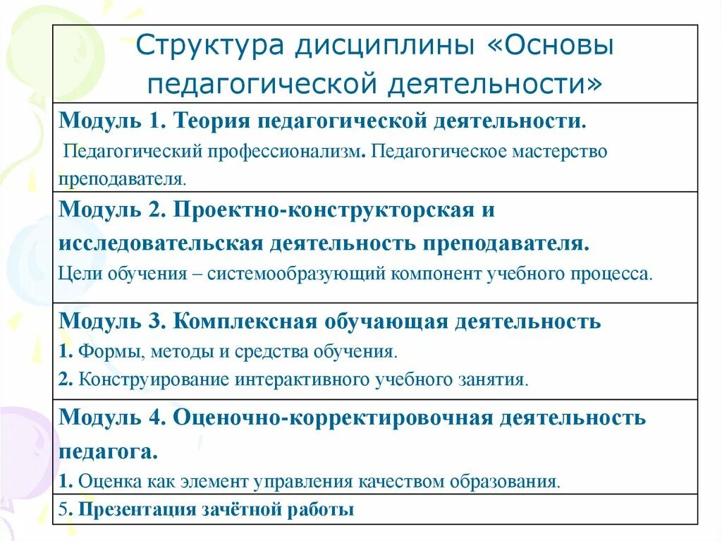 Классификация педагогических исследований. Педагогический труд как специфическое общественное явление. Своеобразие пед деятельности. Научное исследование в педагогике. Отношение вступления в брак.