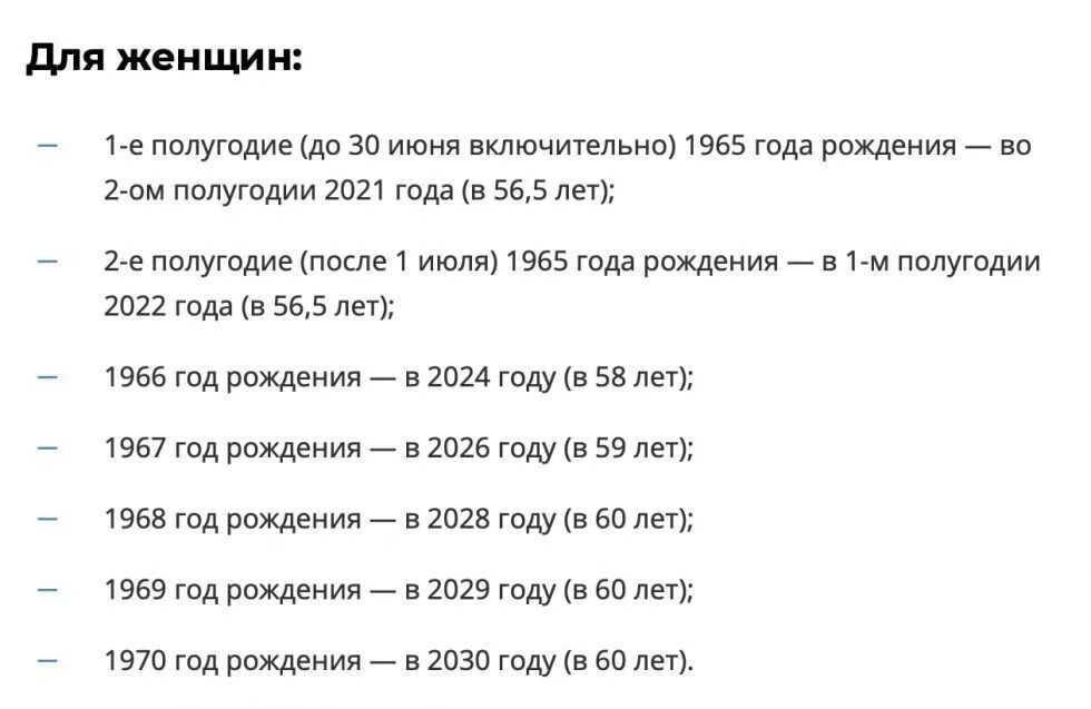 Пенсионный Возраст 2022. Пенсионный Возраст для женщин в 2022. Пенсионный Возраст мужчин в 2022. Пенсионный Возраст в России с 2022 для мужчин.