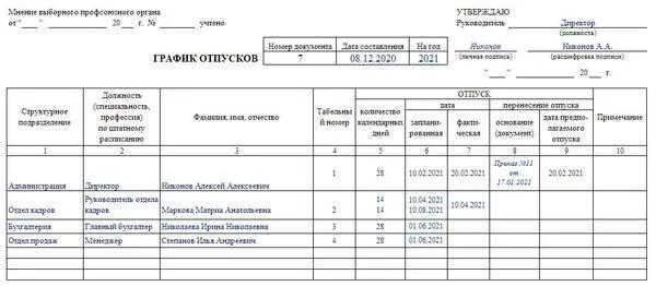 Как составить график отпусков на год - Добыто
