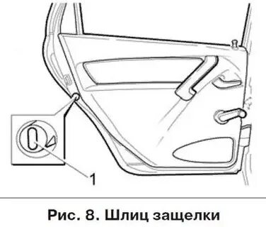 Гранта схема двери