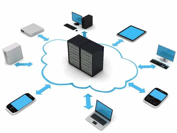 Do hosting