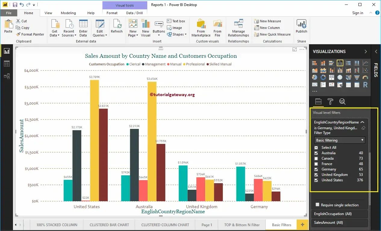 Файл power bi. Графики в Power bi. Круговая диаграмма Power bi. Power bi диаграммы. Power bi график.