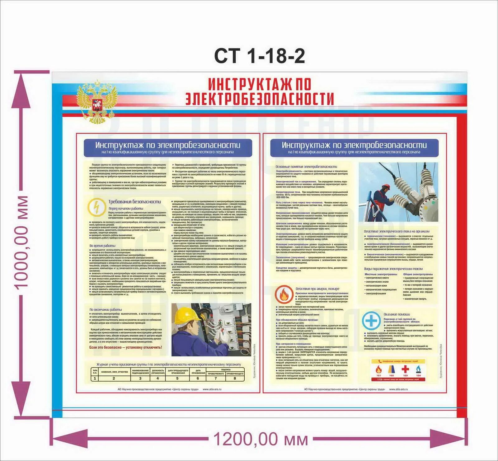 1 2 группа по электробезопасности. Электробезопасности для неэлектротехнического персонала. Электробезопасность инструктаж. Инструктаж по электробезопасности на 1 группу. Памятка по электробезопасности для неэлектротехнического персонала.