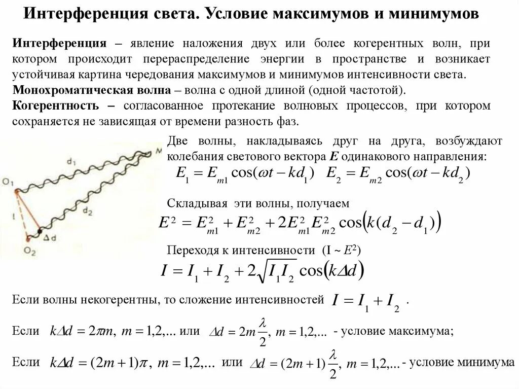 Интерференция света условия максимума и минимума. Распространение волн в упругой среде. интерференция это явление наложения волн. условия минимума и максимума интенсивности. при наложении двух когерентных волн.