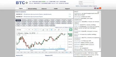 Как переводить с биржи на биржу