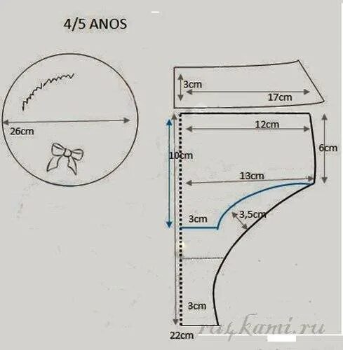 Выкройка трусов для девочки. Лекала трусы мальчик. Хипстеры выкройки. Выкройка трусиков на девочку 1 год. Выкройка трусов для девочки.