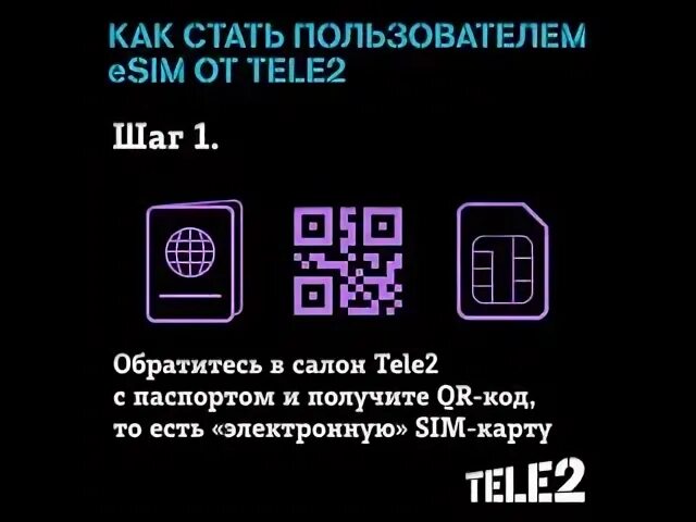 Оформить есим мтс. Esim теле2. Теле2 Esim QR. QR код Esim tele2. Теле2 Esim подключить.