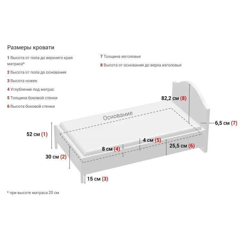 Стандартная высота матраса для кровати 160х200. Стандарт кровати двухспалки размер ширина. Полуторка кровать размер стандарт Размеры. Ширина матраса 1.5 спальной кровати. Размер матраса 1.5