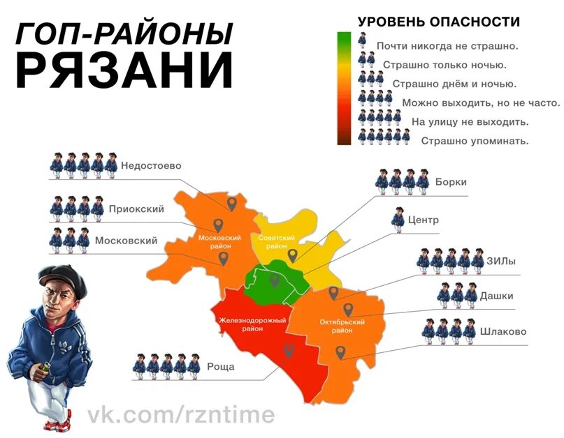 Какой сегодня уровень опасности в липецке сейчас