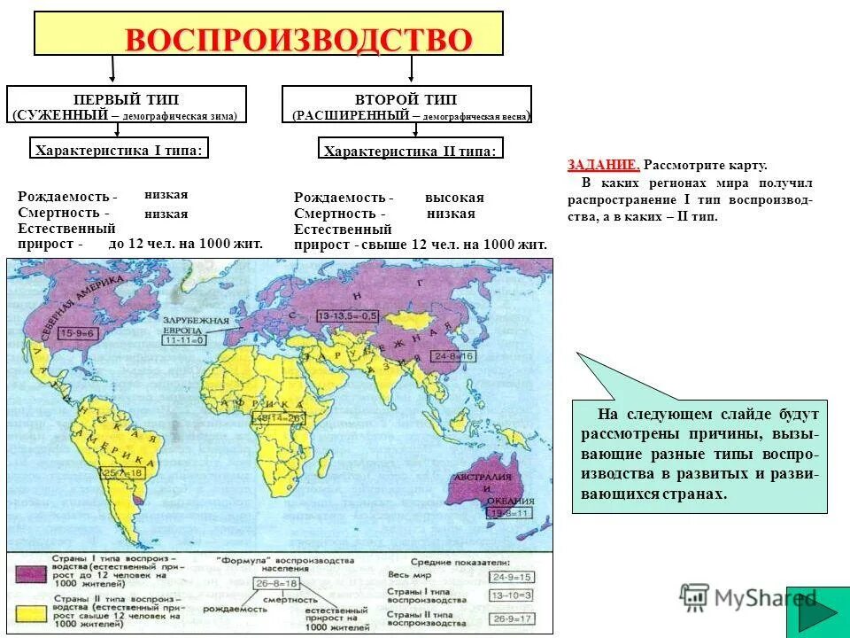 типы воспроизводства населения стран азии. страны 1 типа воспроизводства населения. страны 1 типа воспроизводства населения. типы воспроизводства населения карта. типы воспроизводства населения стран.