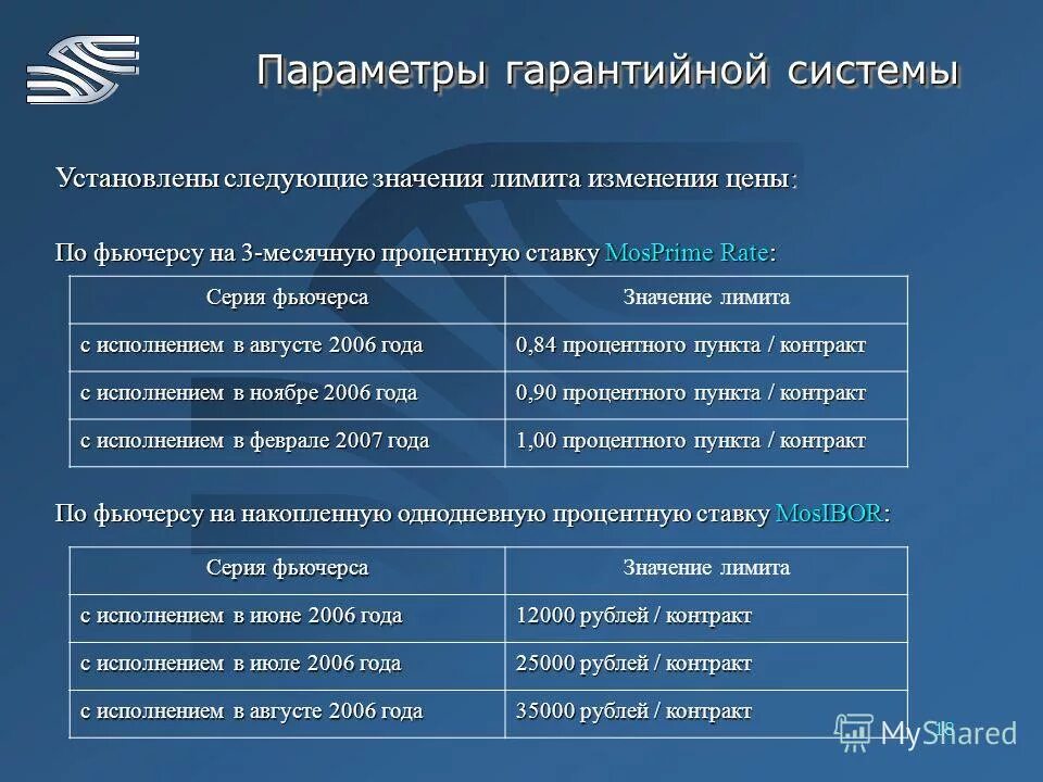 Параметры сети и интернет изменение параметров лимитное. Лимитное подключение к интернету как убрать. Изменение параметров таких как установление для подключения. Установлено значение лимитное. Изменение параметров таких как установление для подключения.