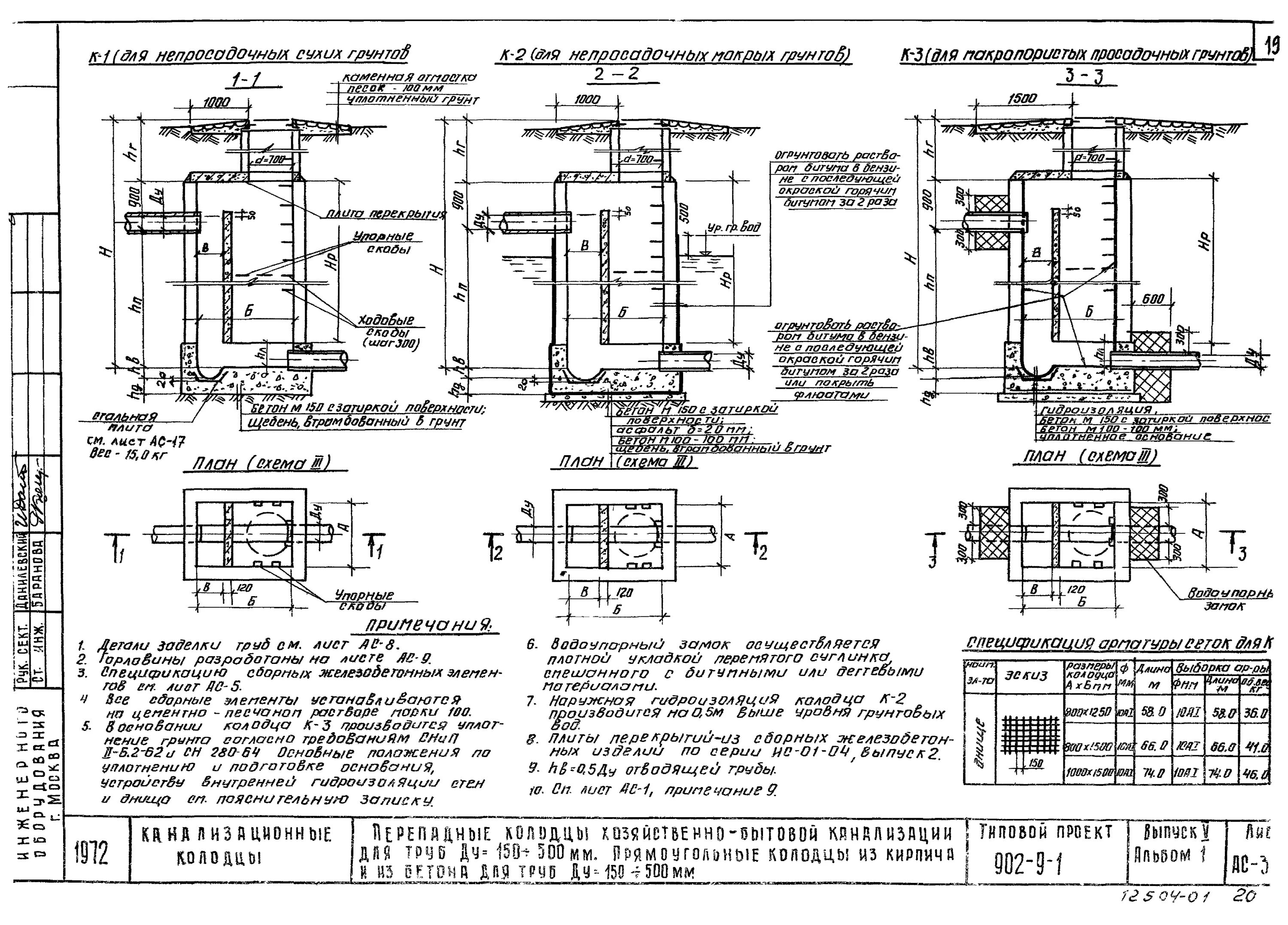 Типовой проект 902 9 1 Скачать Типовой проект 902-9-11 Альбом IV. Электротехническая часть. Связь и сиг