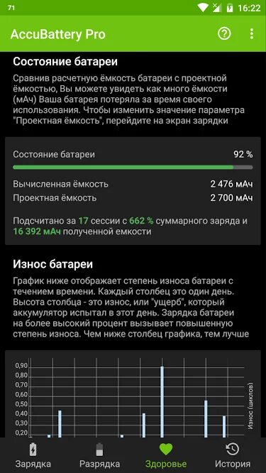 Приложение для проверки емкости аккумулятора. Accu battery состояние батареи. состояние батареи андроид. ёмкость батареи телефона. состояние аккумулятора андроид.