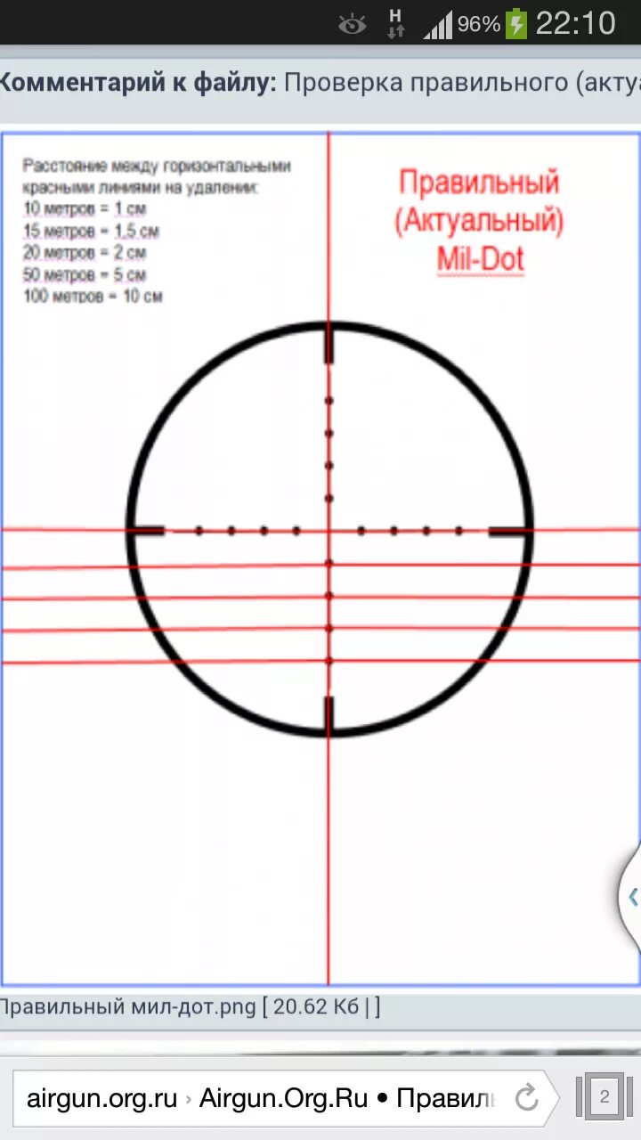 Оптический прицел с сеткой милдот. Сетка милдот на прицеле. Сетка mil-Dot таблица. Таблица для пристрелки оптического прицела.