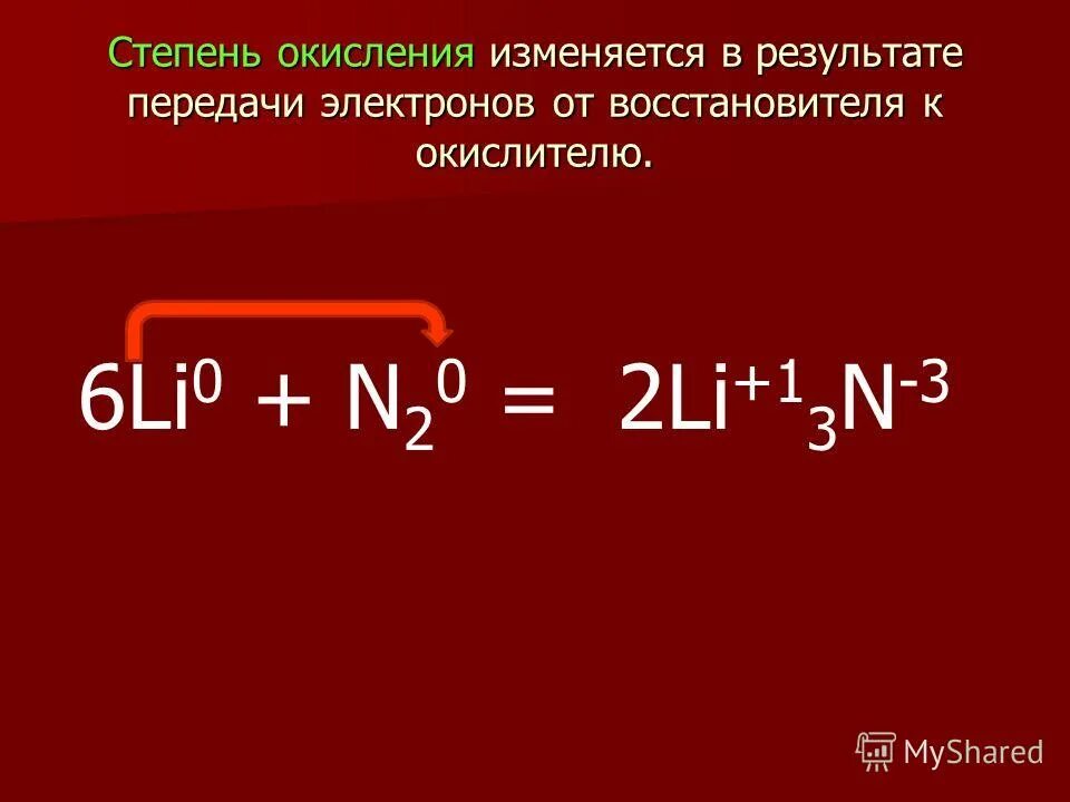 Степень окисления в соединениях fe2o3