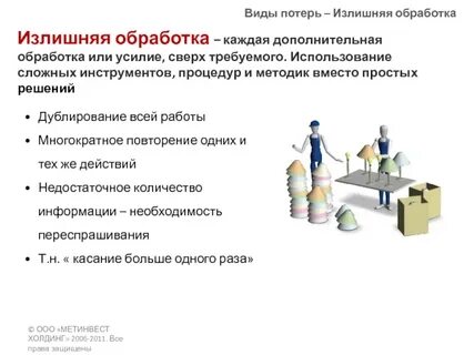 Вид обработки дополнительная обработка