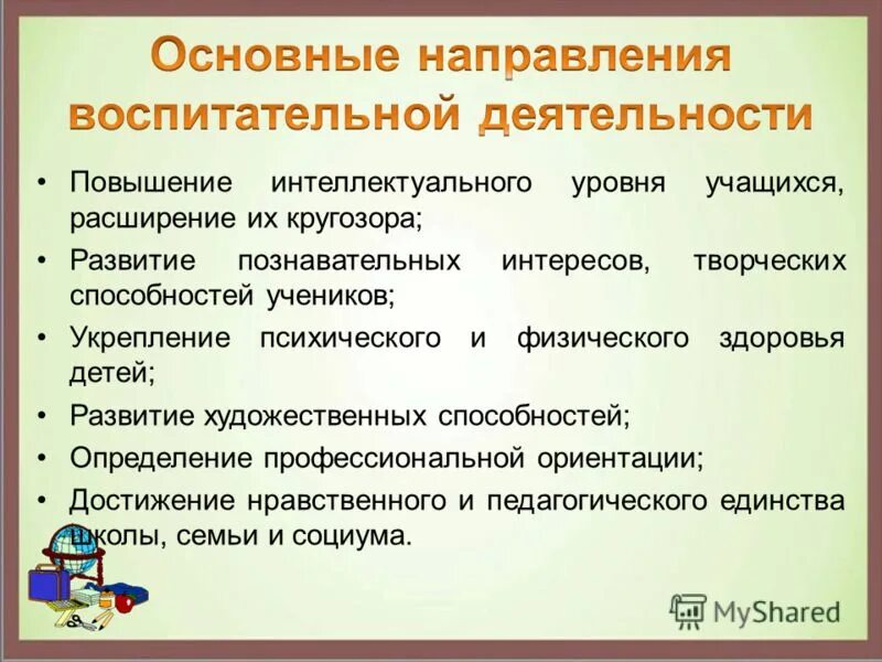 Уровень учащихся. Повышение интеллектуального потенциала. Повышение своего интеллектуального.