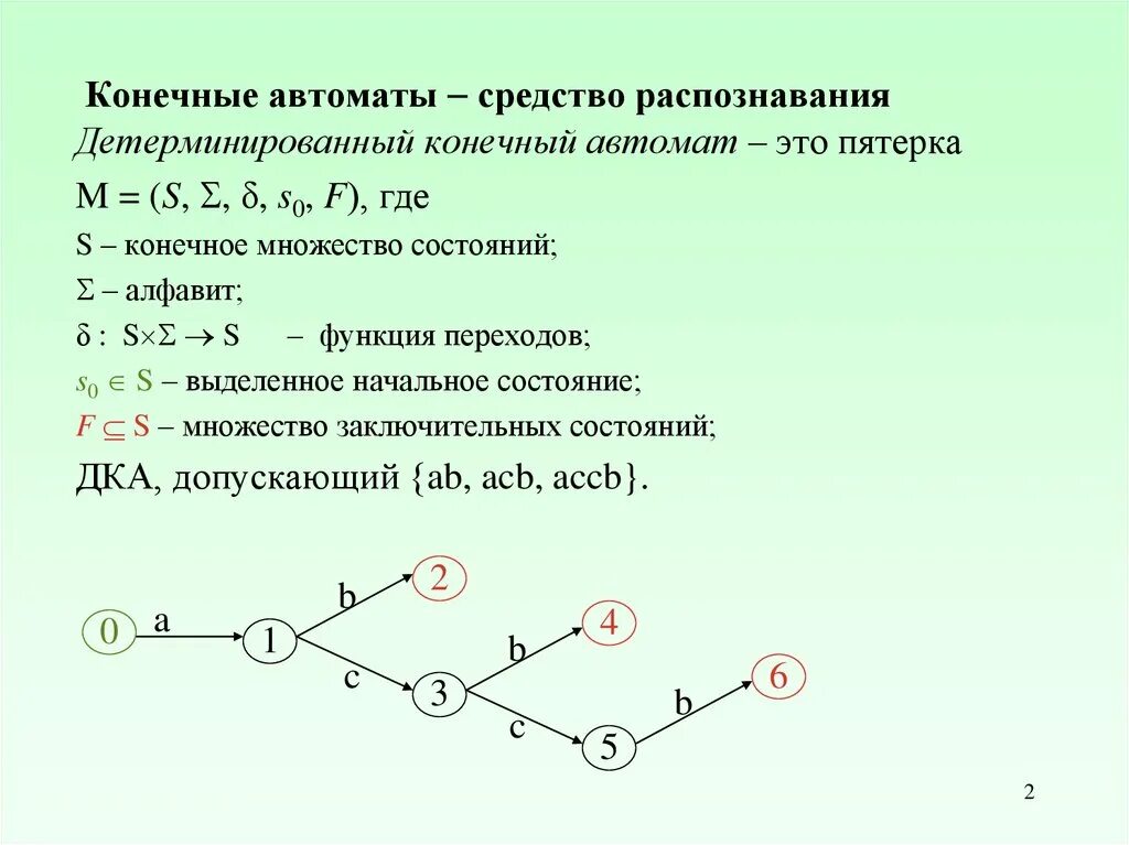 Автомат конечных состояний. Недетерминированный конечный автомат схема. Детерминированные конечные автоматы (дка). Конечный автомат состояний. Конечный автомат распознаватель.