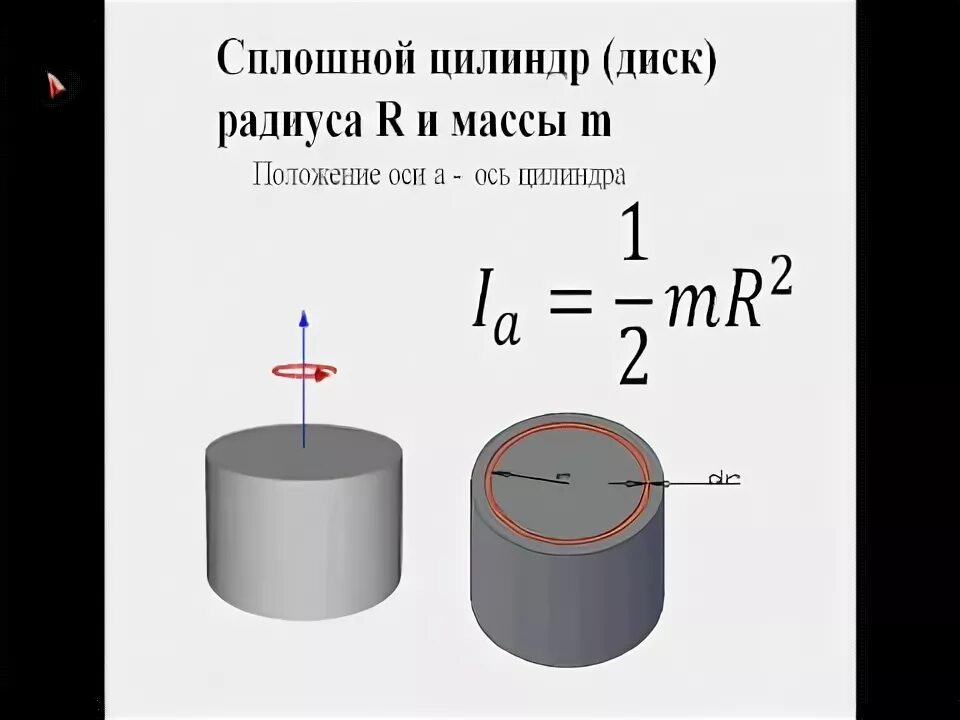 Шар и сплошной цилиндр. Сплошной цилиндр. Момент инерции цилиндра. Момент цилиндра. Вращательный момент цилиндра.