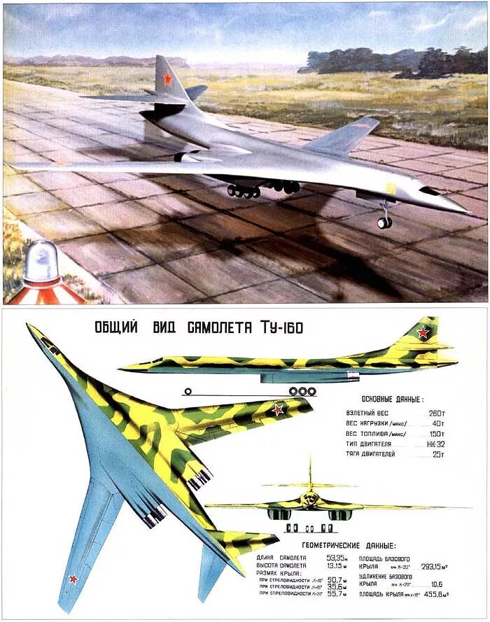 Белый лебедь самолет ту 160. Ту-160 сверхзвуковой самолёт. Белый лебедь самолёт характеристики ту-160 вооружение. Ту-160 сверхзвуковой самолёт характеристики.