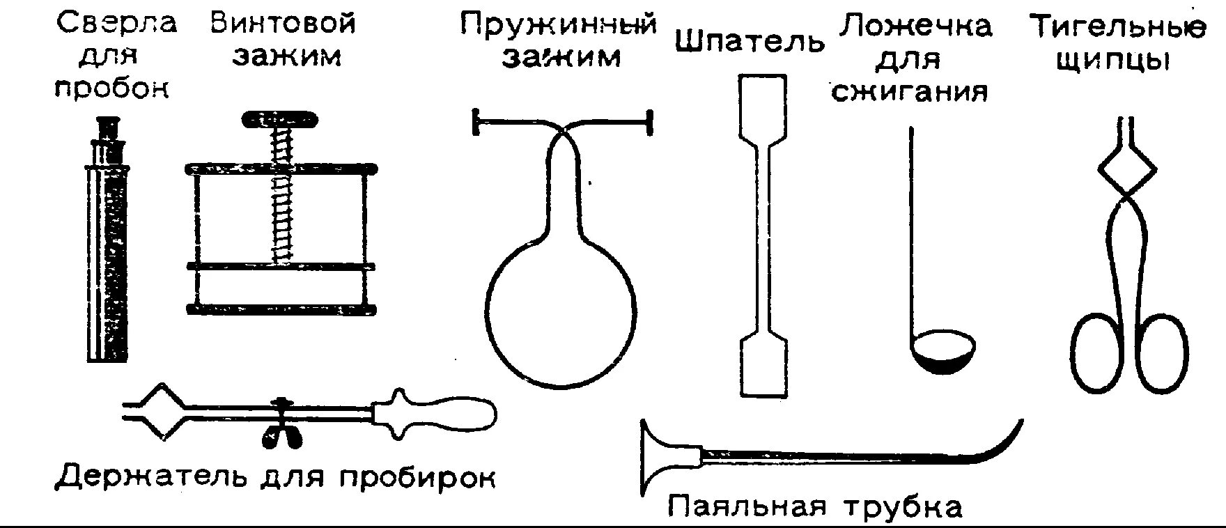 Твердые реактивы можно брать руками. Щипцы тигельные лабораторные. Химическая посуда тигельные щипцы. Посуда химическая лабораторная схема. Щипцы для пробирок в химии название.