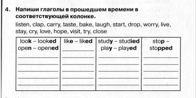 Спотлайт 4 паст симпл. Past simple окончание ed упражнения. Past simple правильные глаголы упражнения. Упражнение на чтение окончания ed past simple. Past simple чтение окончания ed упражнения 3 класс.