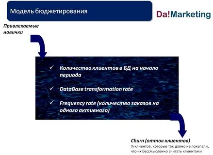 Егэ бот