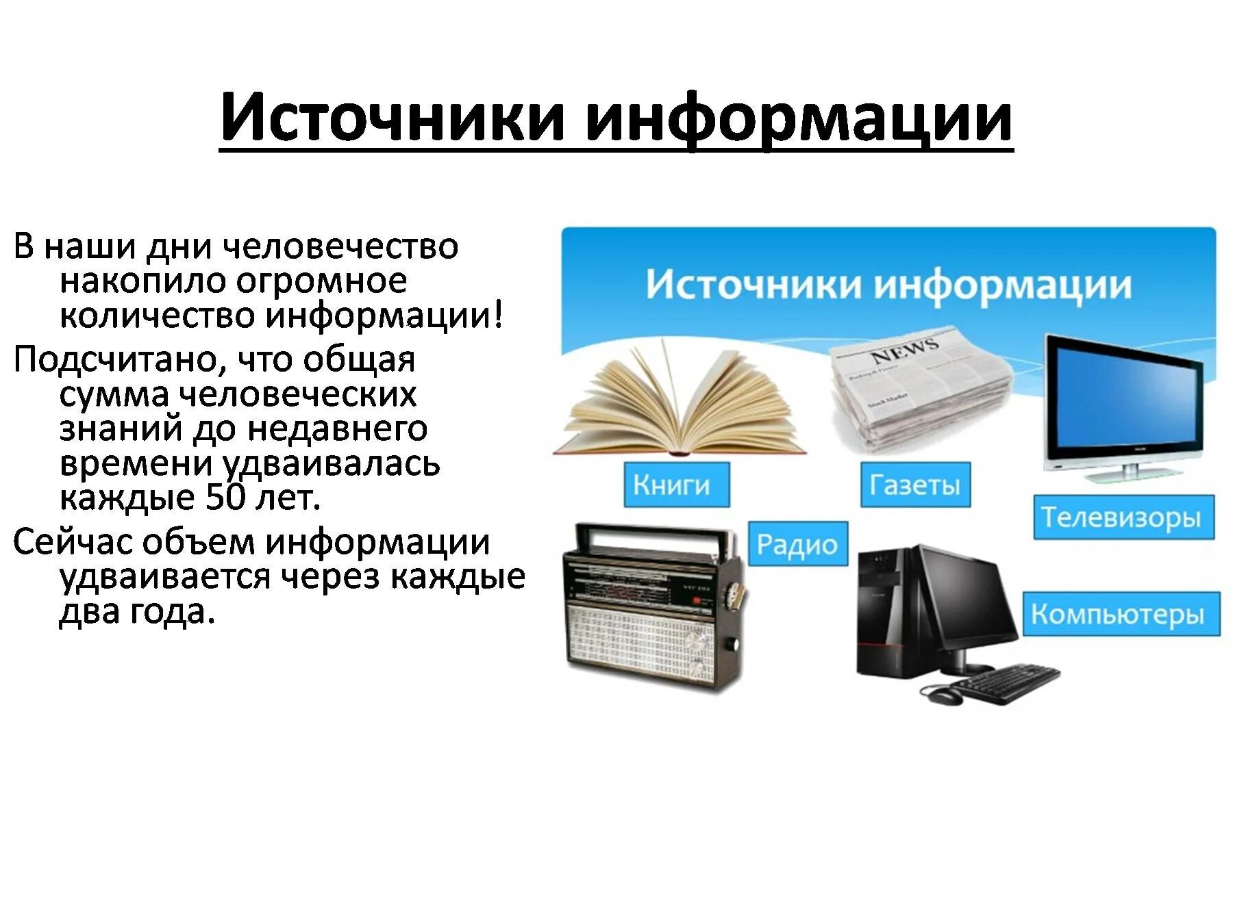 Представление информации введение. Источники информации. книга источник информации. книга как источник информации. основные источники информации книга.