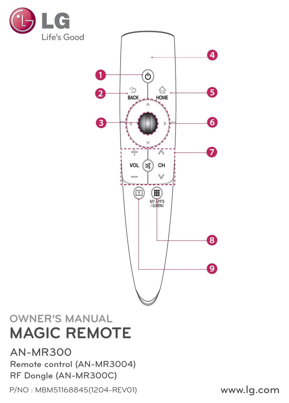 Телевизор lg как подключить пульт magic. LG an-mr300. Инструкция к пульту LG Magic Remote. Пульт Magic Remote mr20ga схема. LG Magic Control mr20.