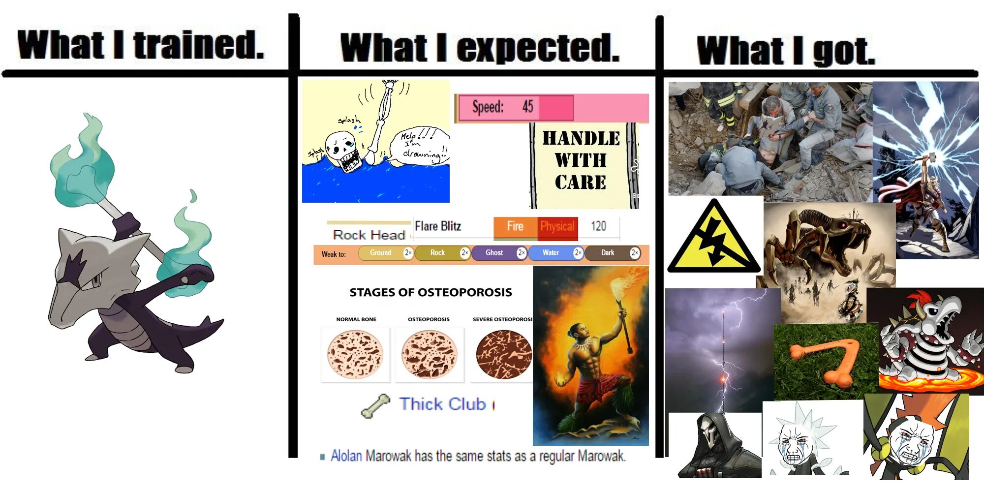 What i felt what i know. What i felt what i know