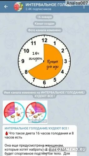 Интервальное (циклическое) голодание (Intermittent fasting) - "⏰ Циклическое (ин