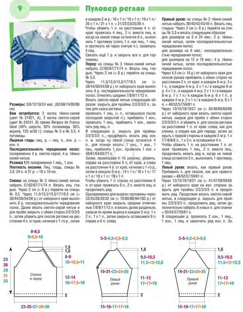 вязаная кофта регланом сверху спицами для новорожденного. схема вязания кофточки реглан для новорожденного. кофточка для ребенка 6 месяцев спицами реглан сверху. кофта реглан сверху спицами для новорожденных. вязание реглан детям до года.