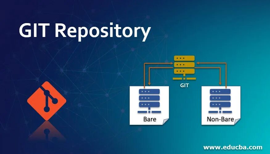 Repository url. Git репозиторий. git repository. git amend.