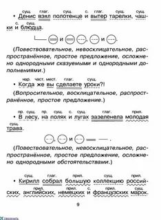 2 предложения разобрать по составу