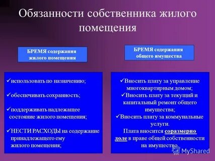 Одной или нескольких обязанностей собственника