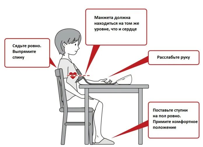 Как правильно замерить давление тонометром. Как правильно измерять давление автоматическим тонометром. как правильно измерять давление автоматическим тонометром на плече. правильное измерение артериального давления электронным тонометром. как правильно замерять давление электронным тонометром.