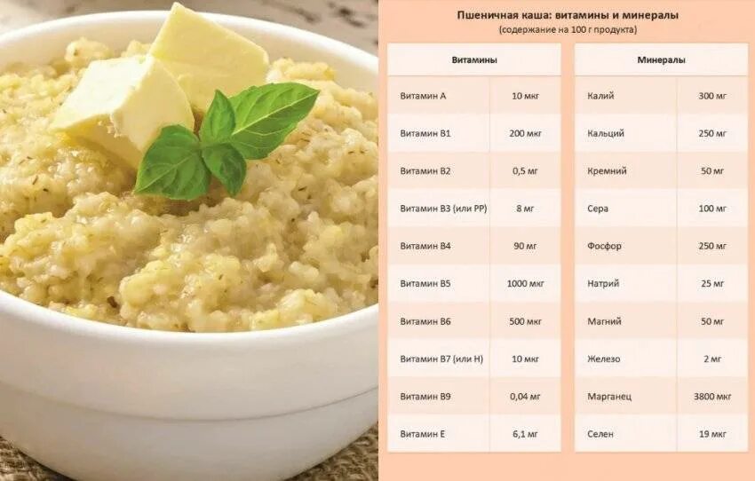 Каши при грудном вскармливании. Каши на гв. Крупы на грудном вскармливании. Каши на гв в первый месяц. С какого возраста детям можно пшенную кашу