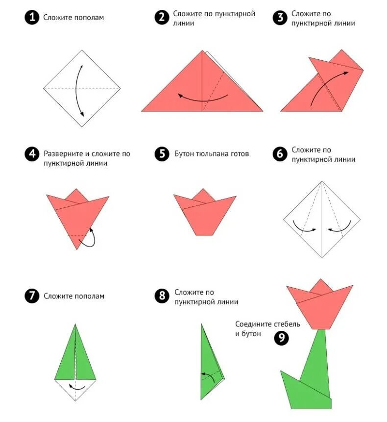 Инструкция как сделать из бумаги. Оригами тюльпан схема для начинающих пошагово. Оригами из бумаги 4-5 лет простые схемы пошагово. Тюльпан из бумаги оригами пошагово для детей. Тюльпан оригами из бумаги пошагово для начинающих.