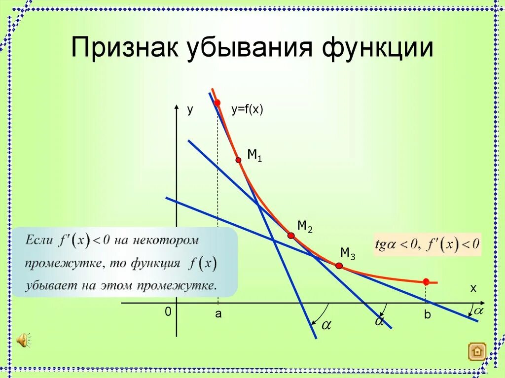 Убывающая функция. Признак убывания функции. Убывающие функции. Убывание функции.