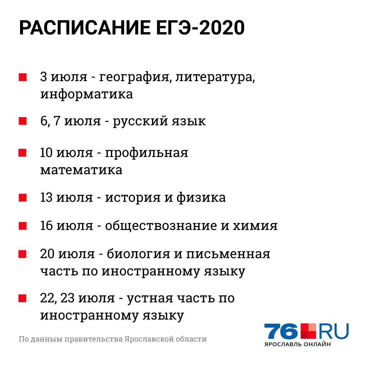 График ЕГЭ 2020. Даты ЕГЭ 2020. Расписание ЕГЭ В 2020 году. ЕГЭ 2020 даты проведения.