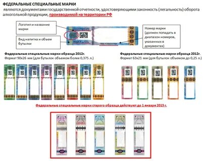 Виды акцизная марка